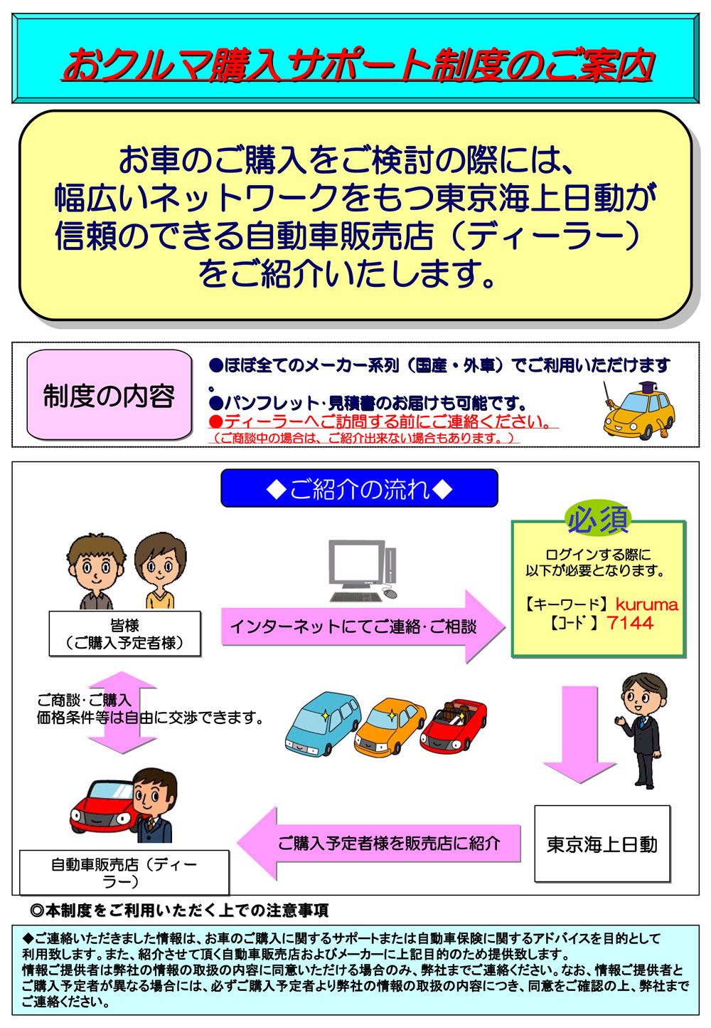 おクルマ購入サポート制度のご案内